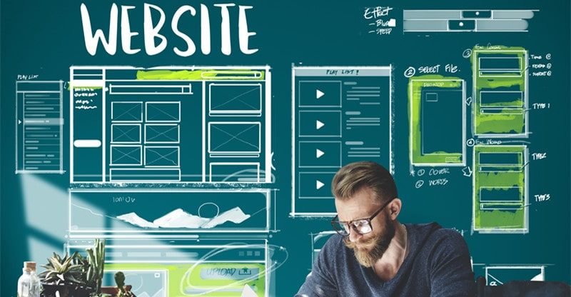 Making Your Enterprise Web site Extra Efficient