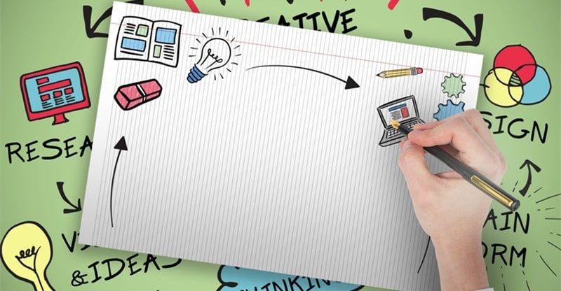 5 Simple Tricks to Make Professional-level Whiteboard Animation Movies